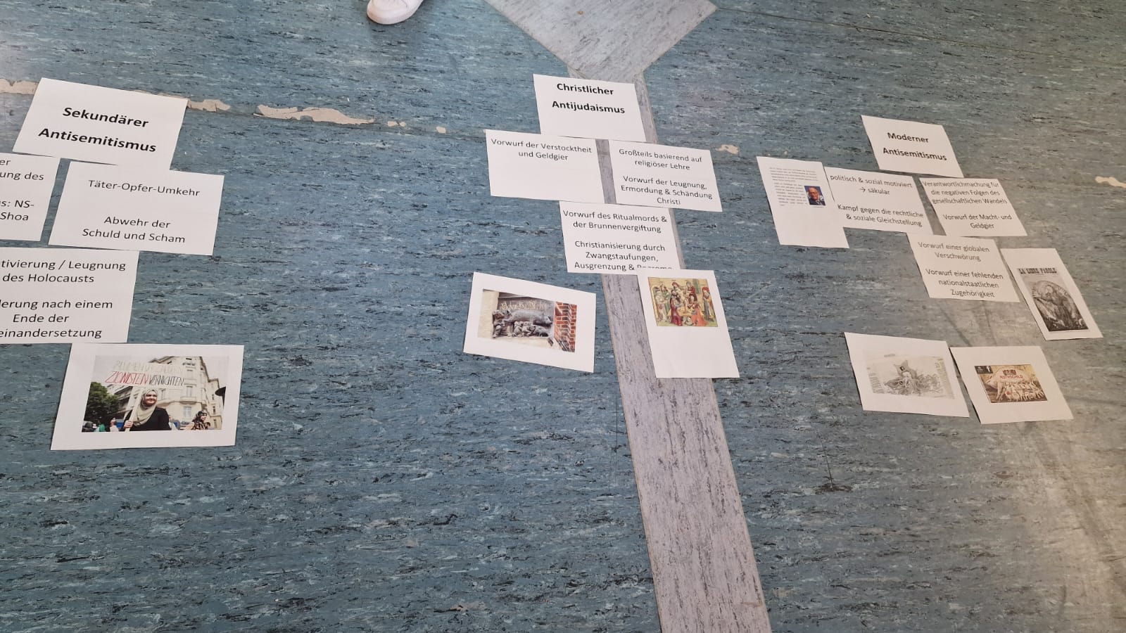 Auf einem blauen Boden liegen mehrere gruppierte Blätter. Sie zeigen Begriffe, Stichpunkte und Bilder zu verschiedenen Formen des Antisemitismus. Links steht „Sekundärer Antisemitismus“ mit Begriffen wie „Täter-Opfer-Umkehr“ und „Abwehr der Schuld und Scham“. In der Mitte ist „Christlicher Antijudaismus“ mit Aussagen wie „Vorwurf des Ritualmords“ und „Zwangstaufen“ beschriftet. Rechts steht „Moderner Antisemitismus“ mit Stichworten wie „Verschwörung“, „politisch & sozial motiviert“ und „Vorwurf der Macht- und Geldgier“. Zu jedem Themenbereich sind illustrative Bilder zugeordnet. Die Anordnung hilft, Unterschiede und Gemeinsamkeiten der Antisemitismusformen sichtbar zu machen.
